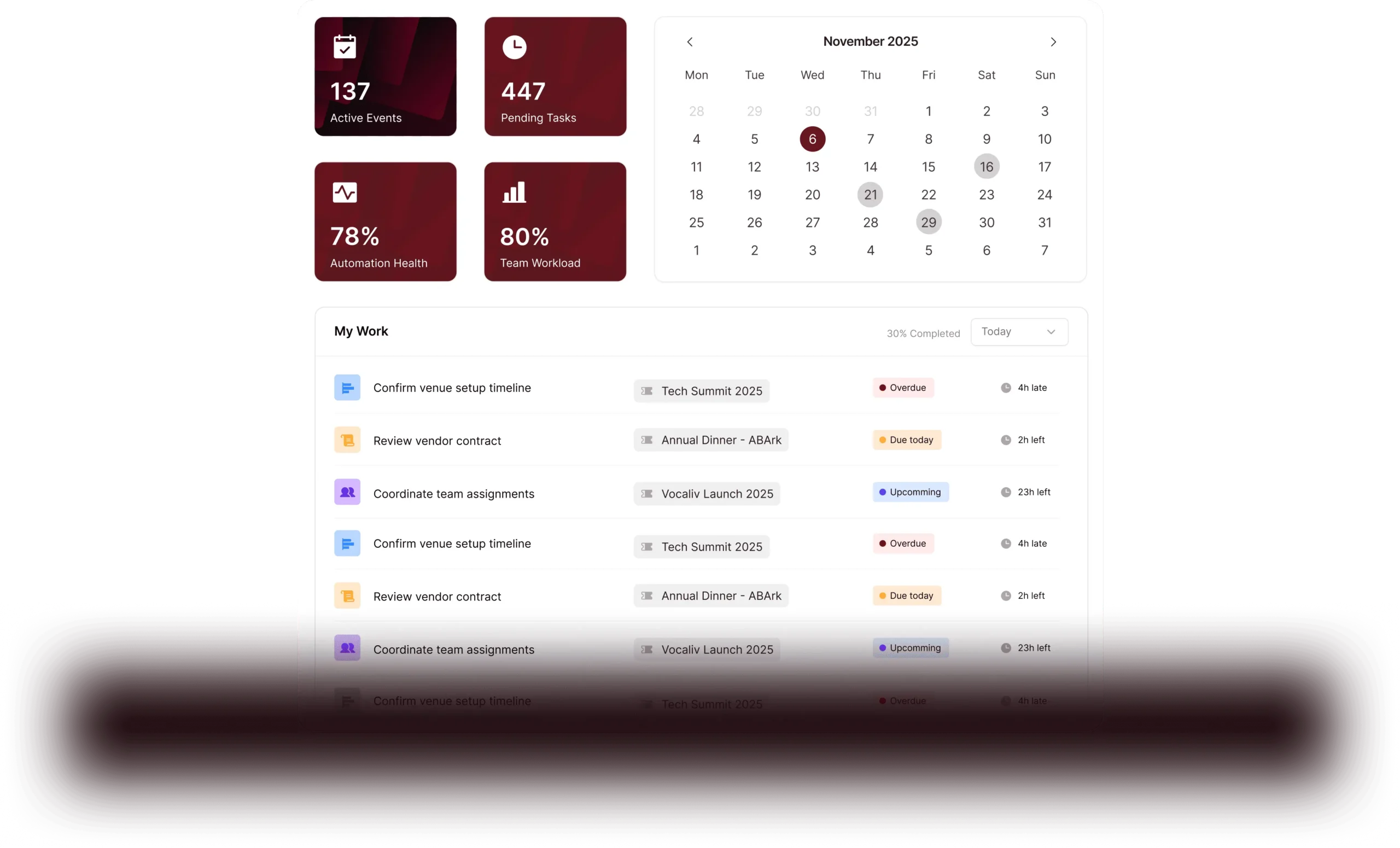 Dashboard