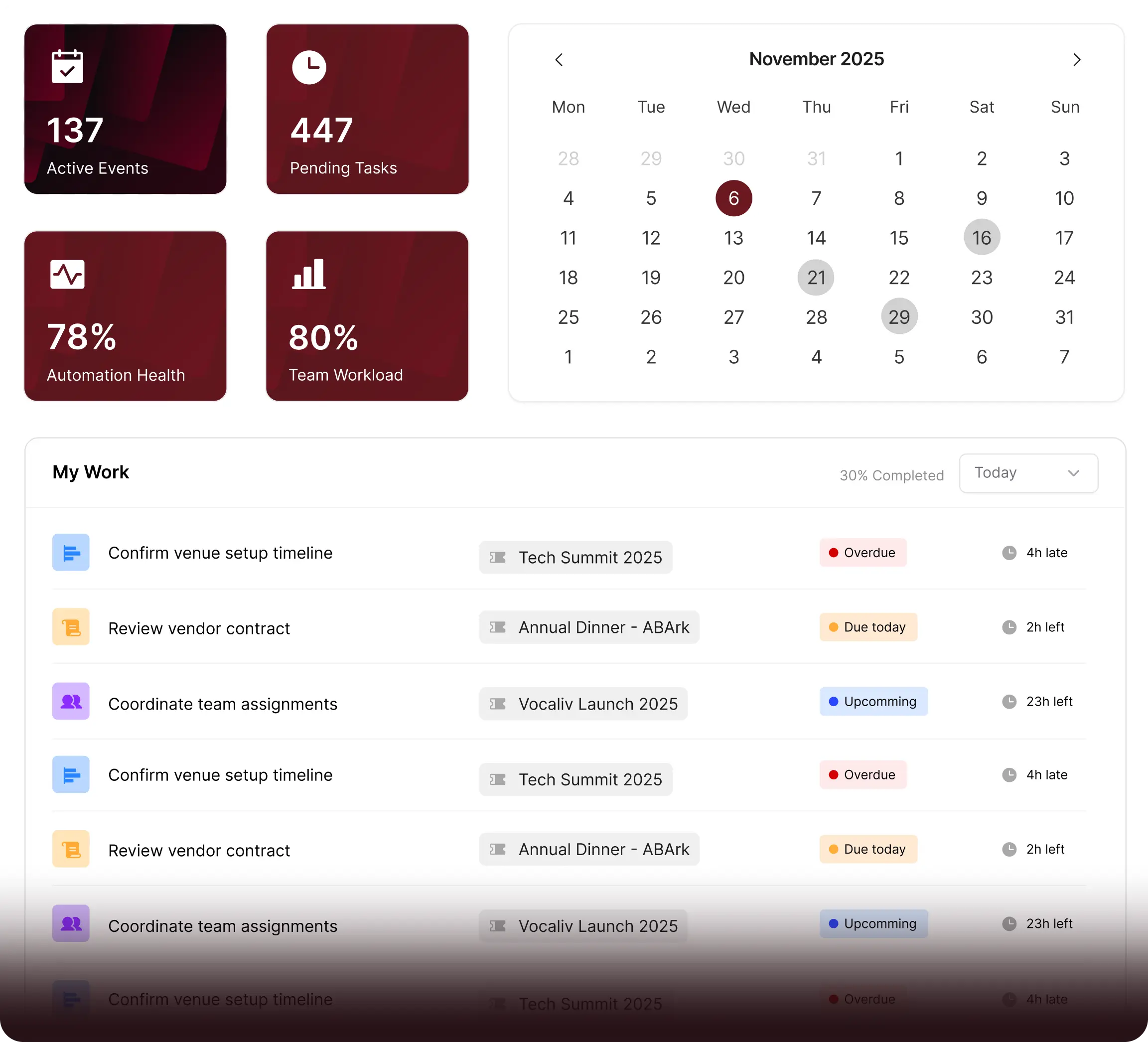 Dashboard